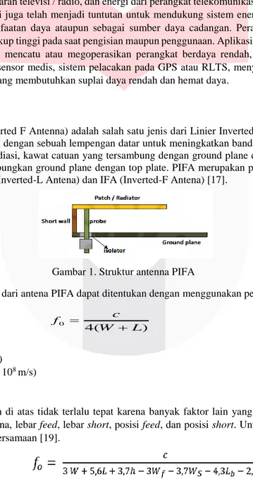 Gambar 1. Struktur antenna PIFA 