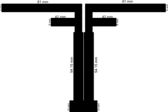 Gambar 1 Bentuk dan ukuran antena berdasarkan  perhitungan 