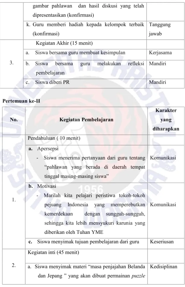 gambar  pahlawan    dan  hasil  diskusi  yang  telah dipresentasikan (konfirmasi)