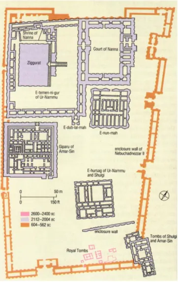 Gambar 1.4  Pusat Kota Ur