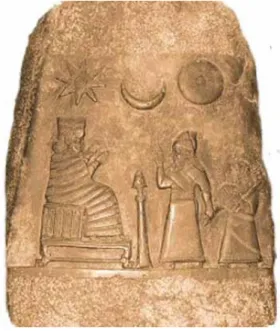 Gambar 3.16  Astronomi Babilonia 