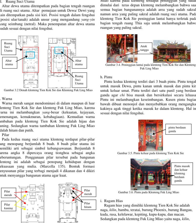 Gambar 3.3 Pilar utama  klenteng Tien Kok Sie dan Klenteng Fuk Ling Miao 