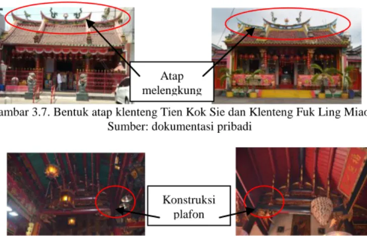 Gambar 3.8. Konstruksi plafon klenteng Tien Kok Sie dan Klenteng Fuk Ling  Miao 