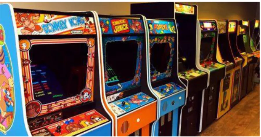 Gambar 2.4 Contoh Game Arcade  2.6.1.3.  Game Online 