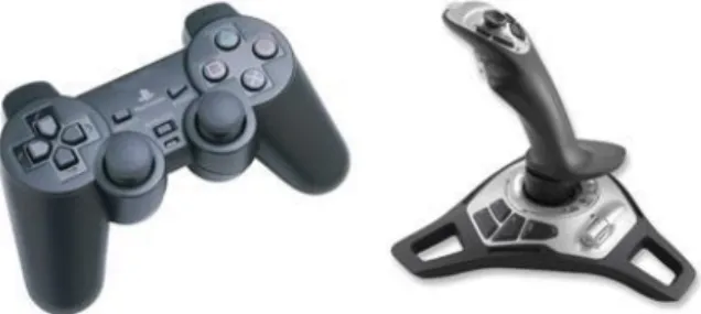Gambar 2.6 Joystick  2.7.2. Mechanical Keyboard 