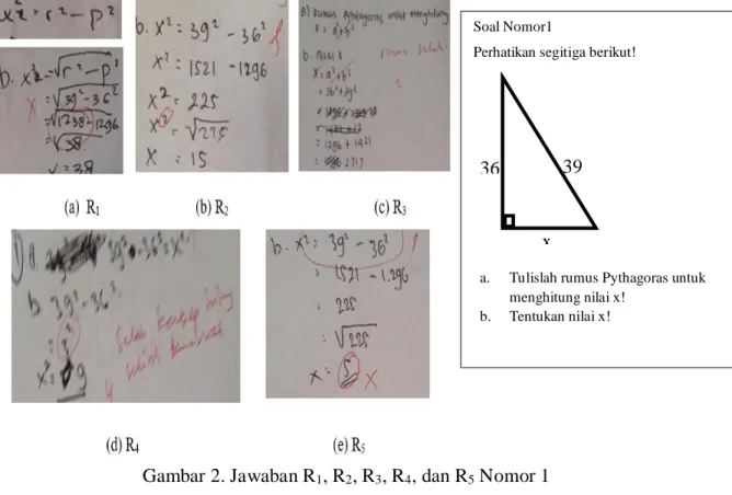 Gambar 2. Jawaban R 1 , R 2 , R 3 , R 4 , dan R 5  Nomor 1 