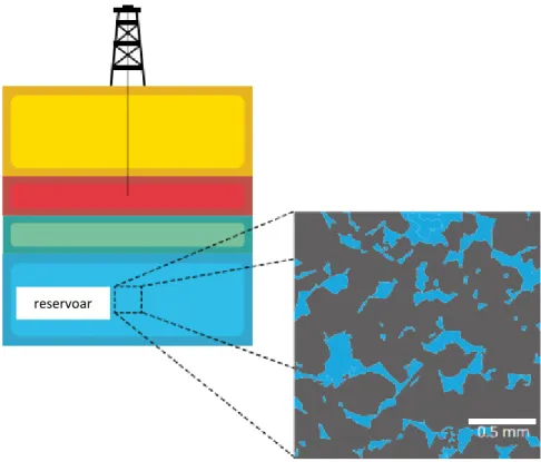 Gambar 2.3 Ilustrasi pori pada reservoir. Warna biru merepresentasikan pori sedangkan warna hitam  merepresentasikan  matrix  batuan  (Alyafei,  2021)