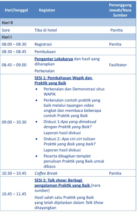 Tabel 2. Jadwal Lokakarya Komprehensif