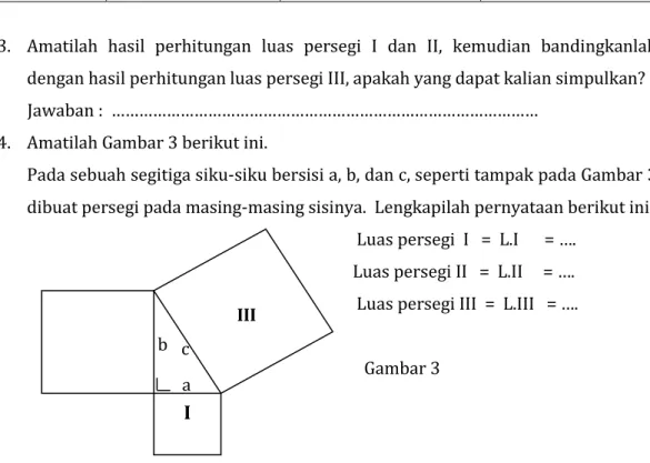 Gambar 2  Luas Persegi 