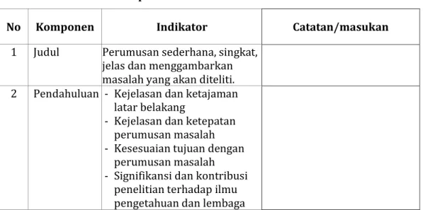 Tabel 3  Format Review Laporan PTK 