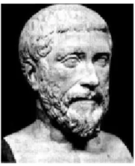 Gambar 1.1 Ilustrasi Wajah Pythagoras 