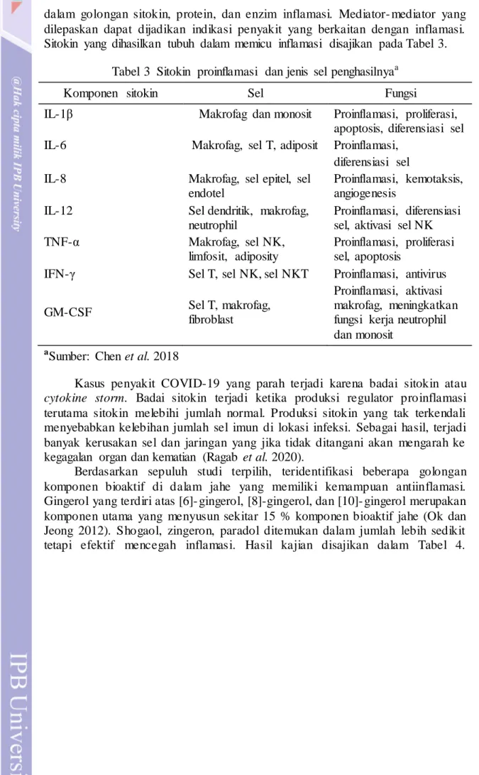 Tabel  3  Sitokin  proinflamasi  dan jenis  sel  penghasilnya a