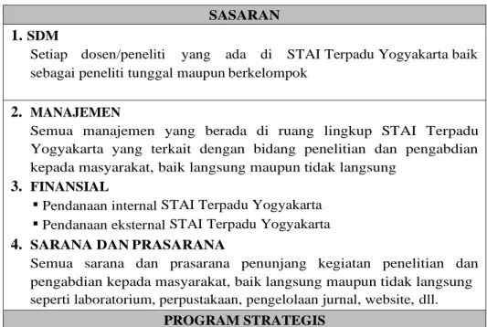 Tabel 4.7 Sasaran Program Strategis dan Indikator  Kinerja PPM 
