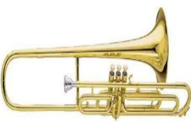 Gambar 8. Trombone 