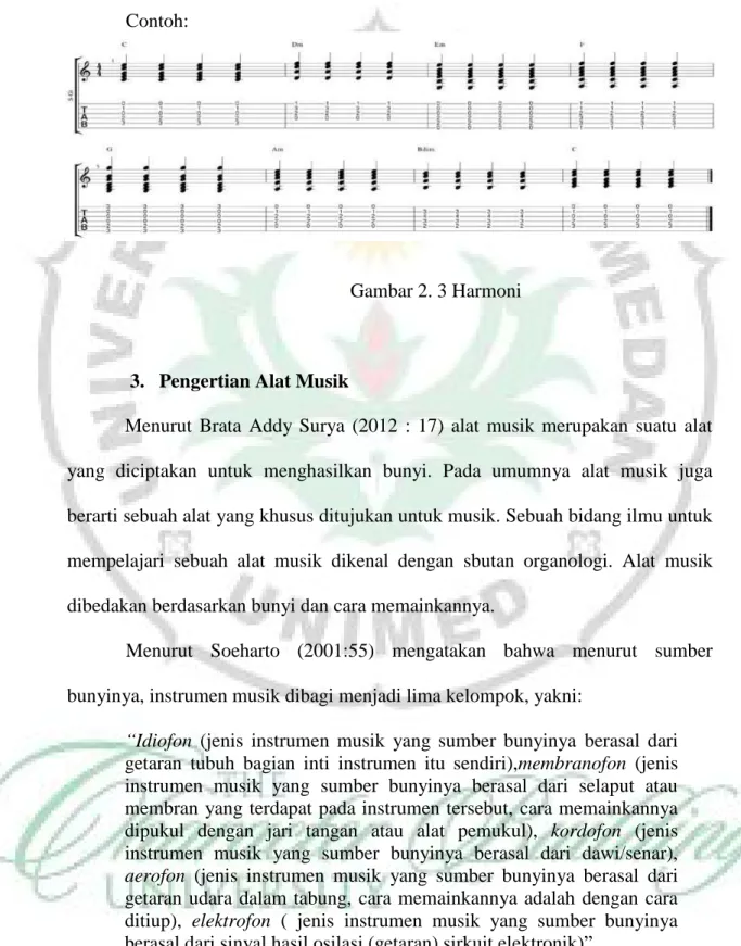 Gambar 2. 3 Harmoni 