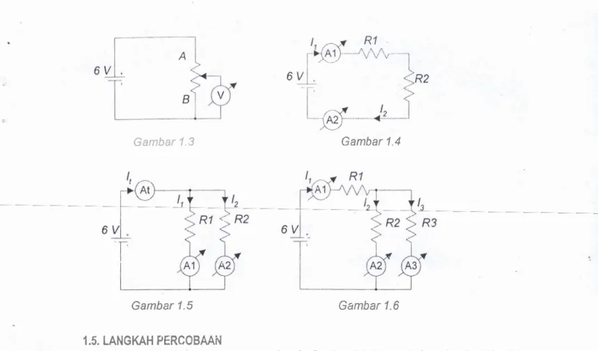 Gambar 1.5  Gambar 1.6 