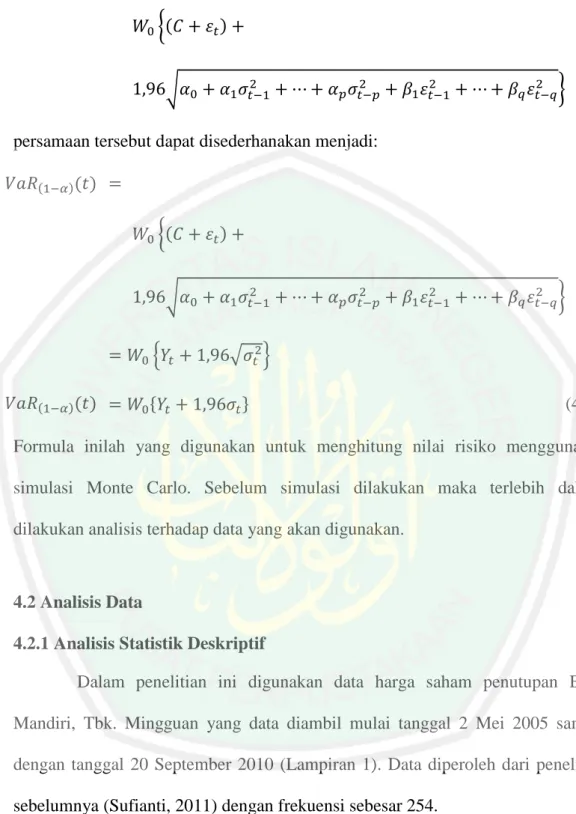 Tabel 4.1 Hasil Statistik Deskriptif Data Harga Saham Penutupan dengan Bantuan Minitab 14  Descriptive Statistics: Penutupan  