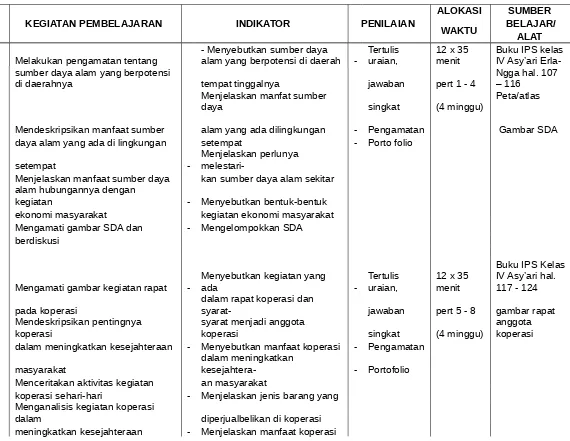 gambar rapat 