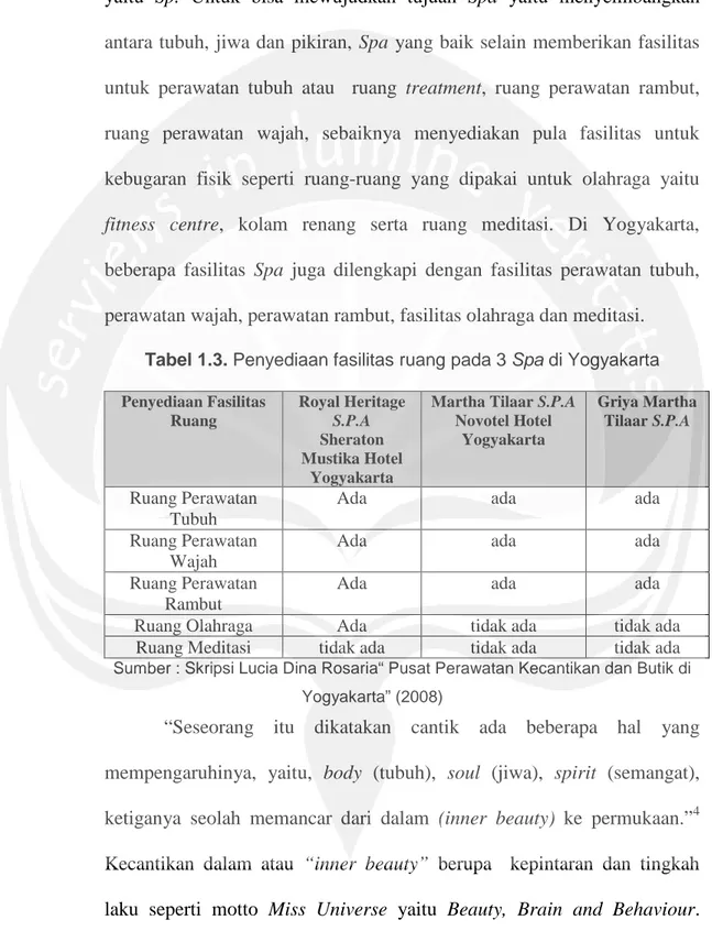 Tabel 1.3. Penyediaan fasilitas ruang pada 3 Spa di Yogyakarta 