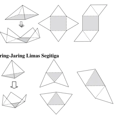 Gambar 1.6: Limas Segiempat  Gambar 1.7: Limas Segitiga   Jaring-Jaring Limas Segiempat 