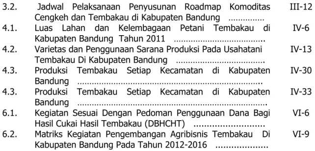 Tabel  Uraian  Halaman 