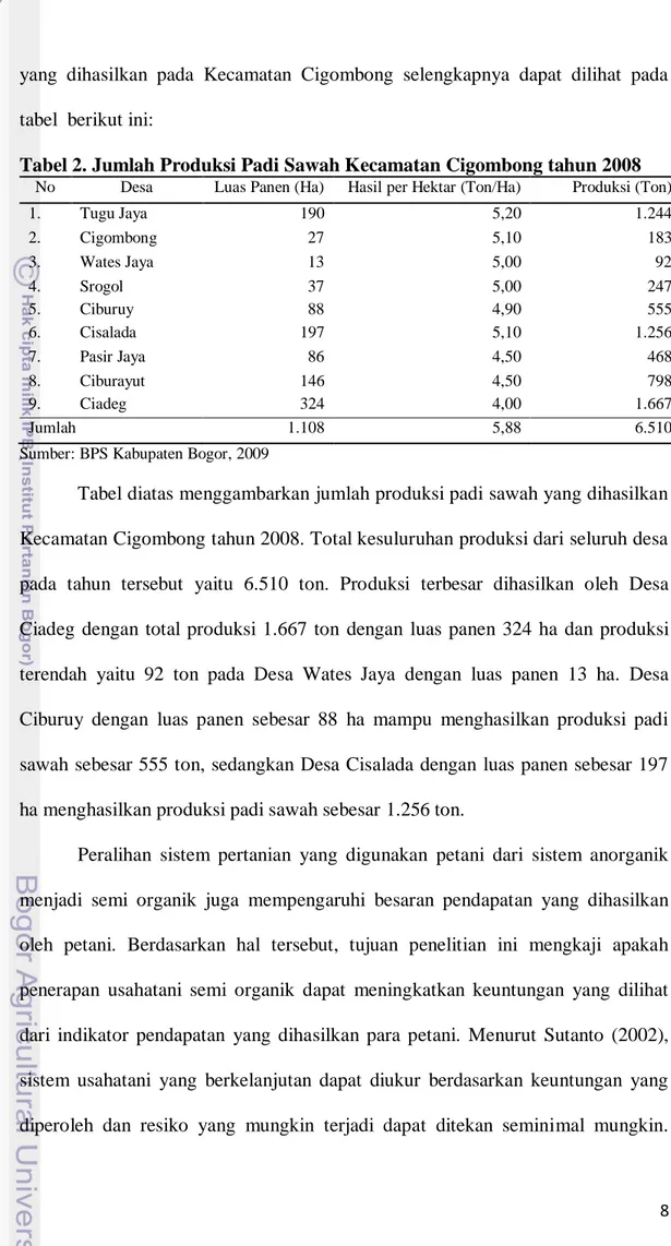 Tabel 2. Jumlah Produksi Padi Sawah Kecamatan Cigombong tahun 2008  
