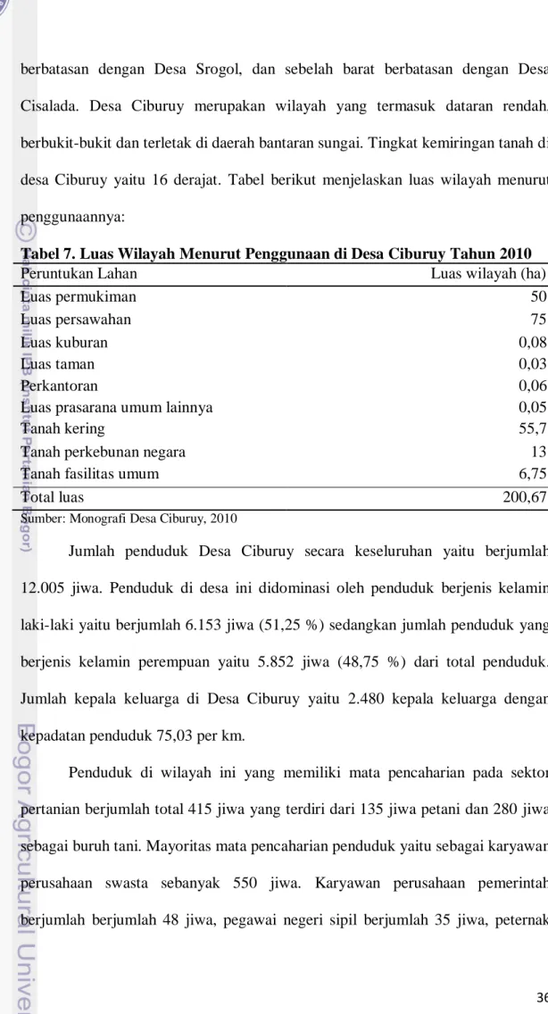 Tabel 7. Luas Wilayah Menurut Penggunaan di Desa Ciburuy Tahun 2010 
