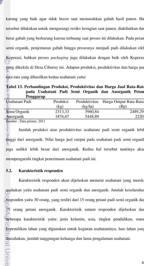 Tabel 13. Perbandingan  Produksi, Produktivitas  dan Harga Jual Rata-Rata  pada  Usahatani  Padi  Semi  Organik  dan  Anorganik  Petani  Penggarap 
