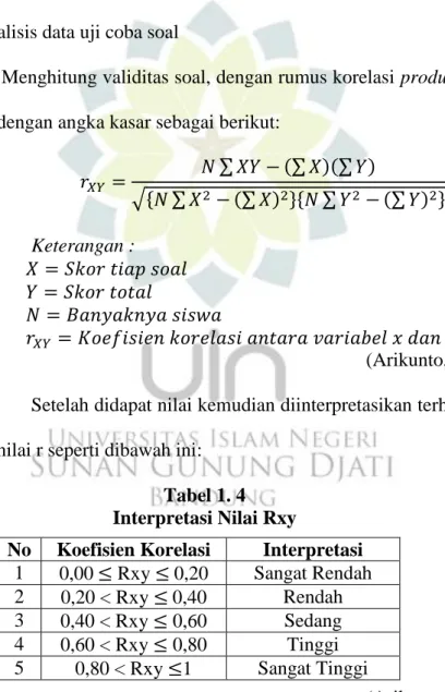 Tabel 1. 4  Interpretasi Nilai Rxy 