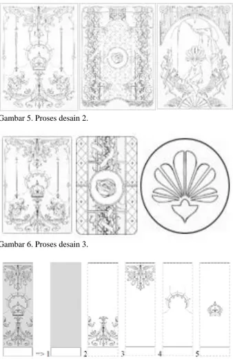 Gambar 4. Proses desain 1. 