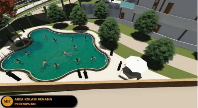 Gambar 10. Arena memanah 