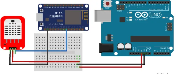 Gambar 4.2 Rangkaian Pengujian Sensor DHT22 