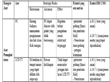 TABEL XIII 