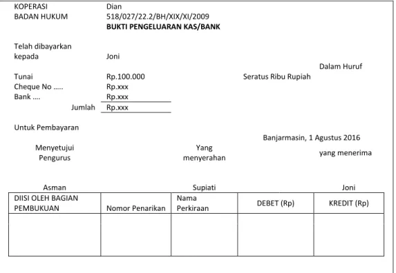 Gambar 15  Bukti Pengeluaran Kas  