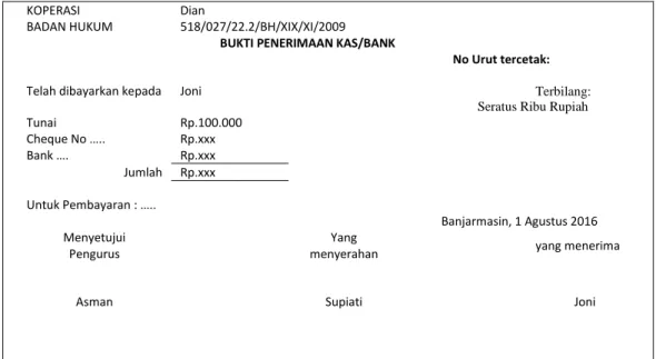 Tabel 11  Bukti Kas Masuk 