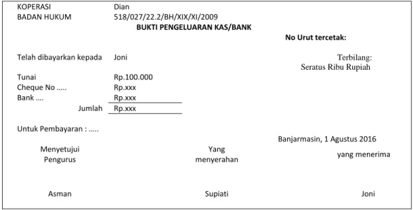 Tabel 12  Bukti Kas Keluar 