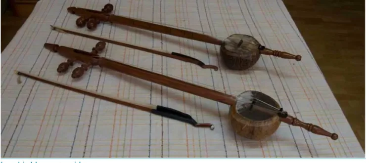 Gambar diatas adalah alat musik tradisional yang berasal dari daerah Jakarta, alat musik tersebut  mempunyai jenis suara kordofon