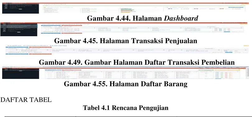 Tabel 4.1 Rencana Pengujian