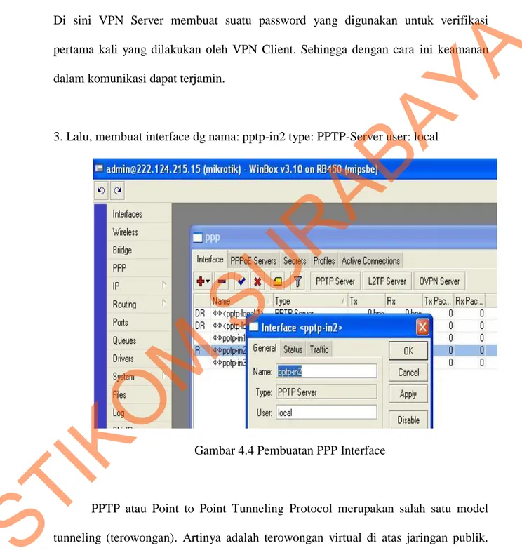 Gambar 4.4 Pembuatan PPP Interface 
