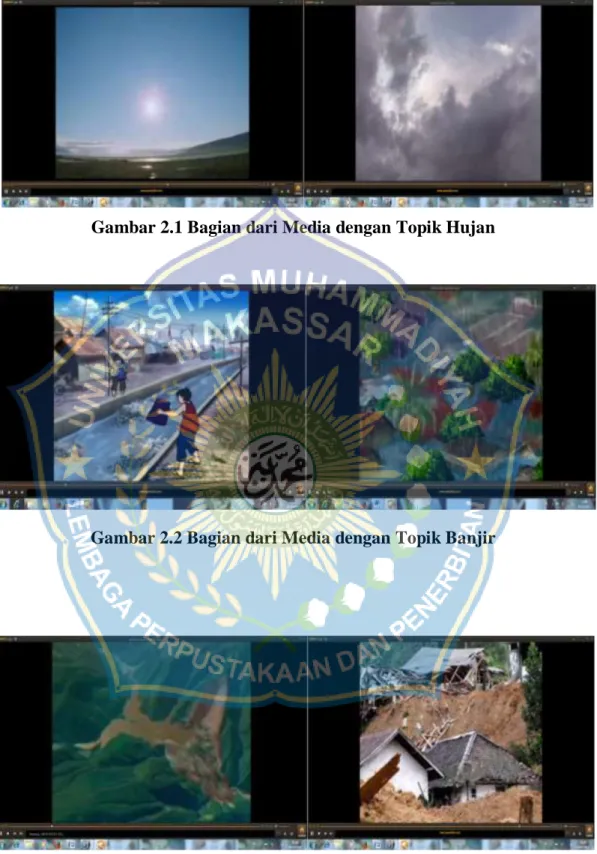 Gambar 2.1 Bagian dari Media dengan Topik Hujan 