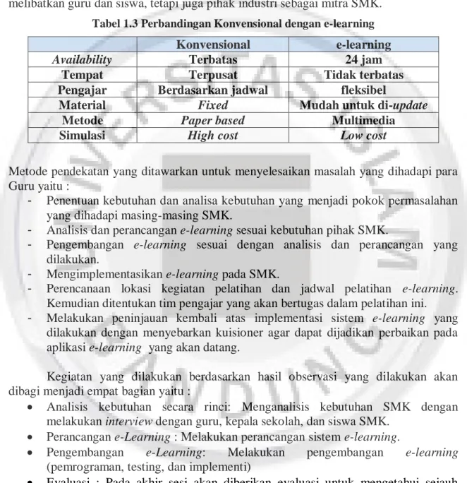 Tabel 1.3 Perbandingan Konvensional dengan e-learning  Konvensional   e-learning 
