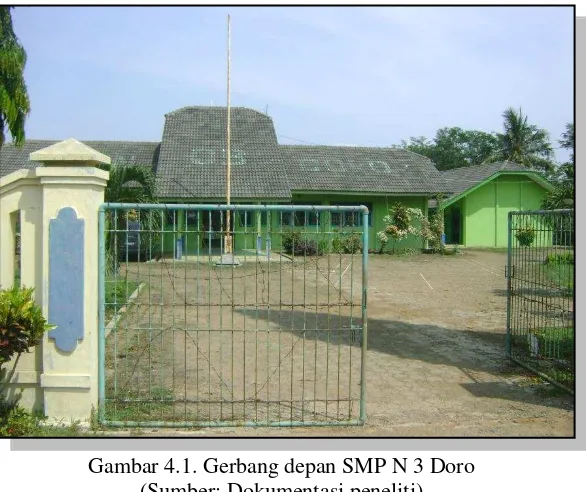 Gambar 4.1. Gerbang depan SMP N 3 Doro 