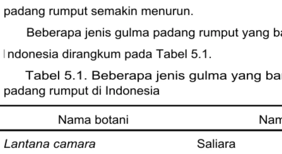Tabel 5.1. Beberapa jenis gulma yang banyak tumbuh di padang rumput di Indonesia