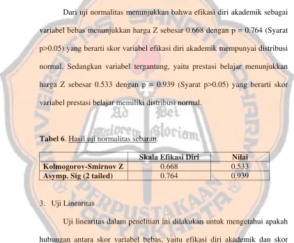 Tabel 6. Hasil uji normalitas sebaran. 