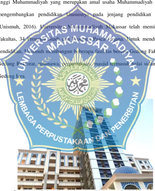 Gambar 4.1 Gedung Iqra Universiatas Muhammadiyah Makassar 