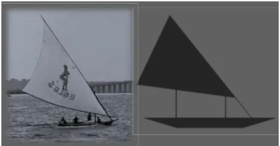 Gambar 3.1 Perahu Nelayan 