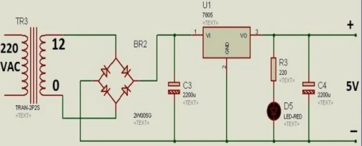 Gambar 3.5. (a) Rangkaian driver motor DC, (b). Layout PCB 