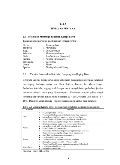 BAB 2 TINJAUAN PUSTAKA. 2.1 Botani Dan Morfologi Tanaman Kelapa Sawit ...