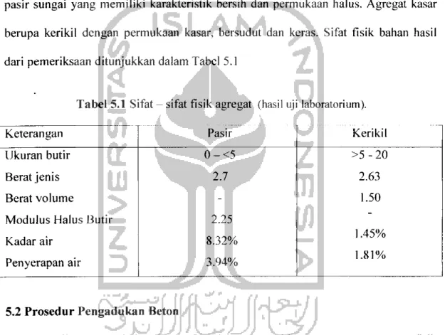 Tabel 5.1 S fat-sifat fisik agregat (hasil uj