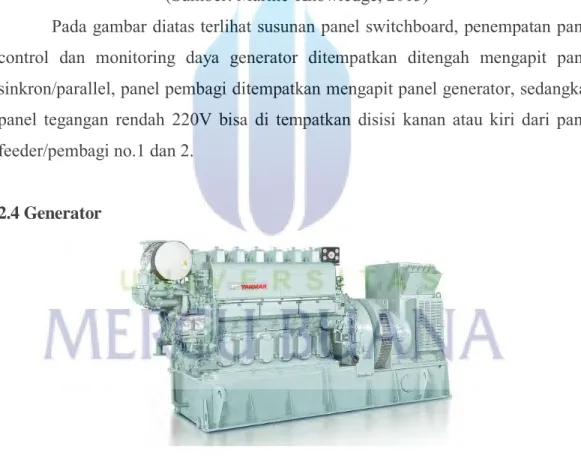 Gambar 2.10 Generator-set  (Sumber: Yanmar, 2019)
